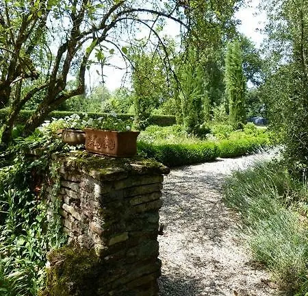 Chateau De Foncoussieres Oda ve Kahvaltı Rabastens